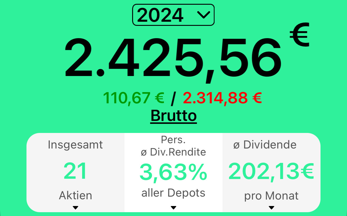 Dividendenkalender – Dividendenfuchs